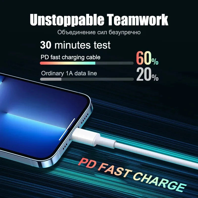 Carregador PD de 20W com carregamento rápido USB-C para iPhone 15, 14, 13 Pro Max, Mini X e XS.