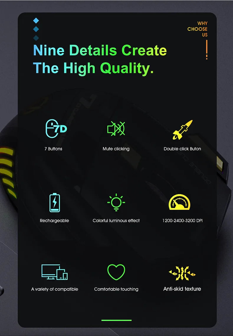 Mouse Gamer Sem Fio USB IMICE GW-X7 3200DPI Modo Duplo Recarregável 7 Teclas 2.4Ghz